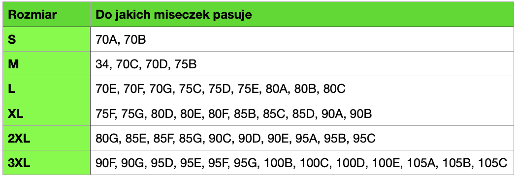 Elastyczny Wygodny Stanik Sylla